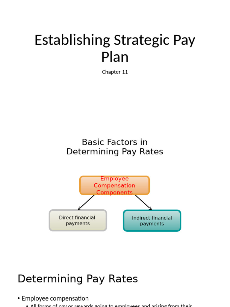 chapter-11-pdf-cost-of-living-compensation-and-benefits
