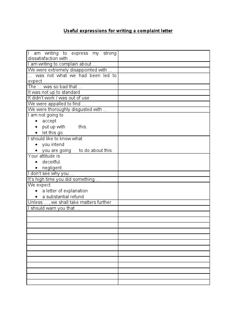 Writing Effective Complaint Letters | PDF | Language Arts & Discipline ...