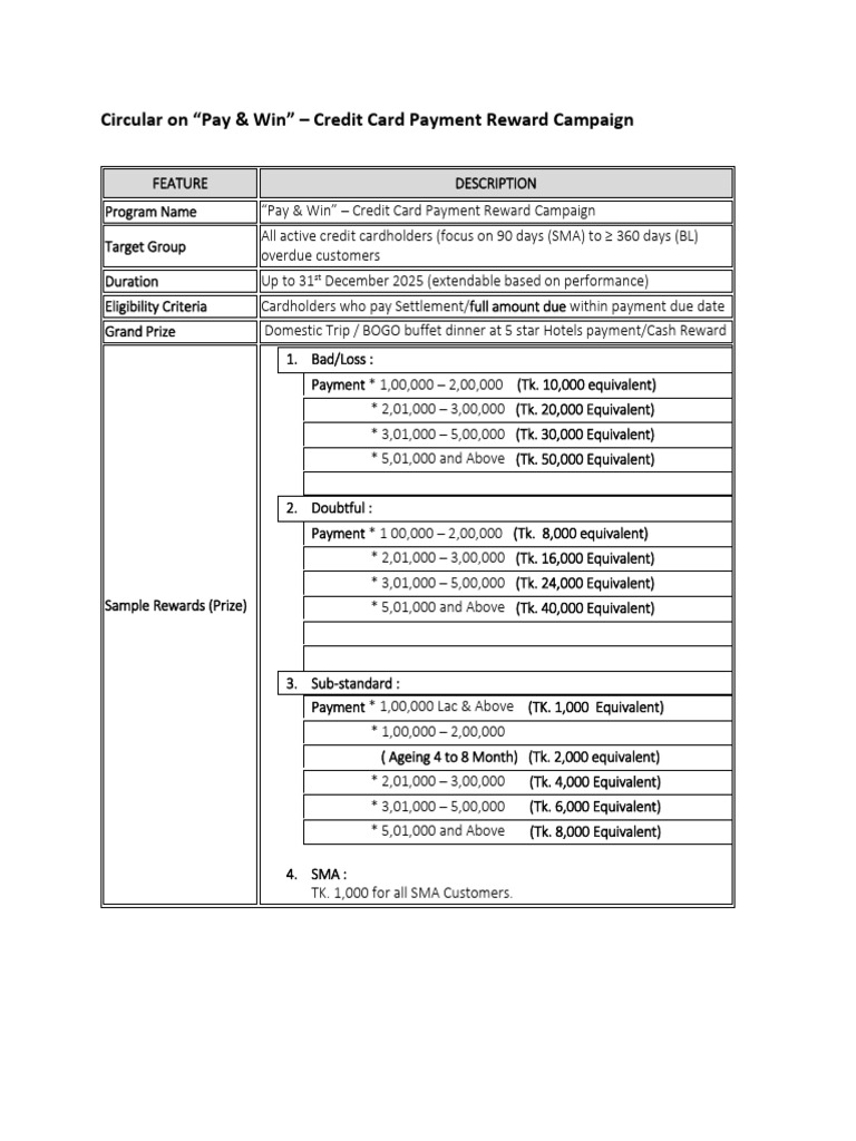 Circular On 