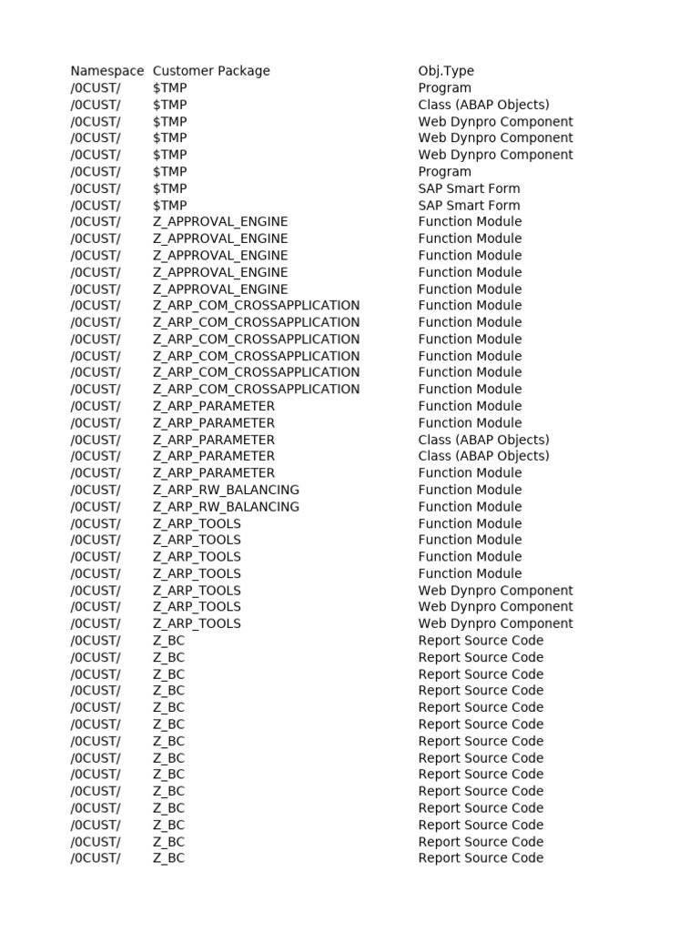 SAP ABAP Objects and Function Modules | PDF | Modular Programming ...