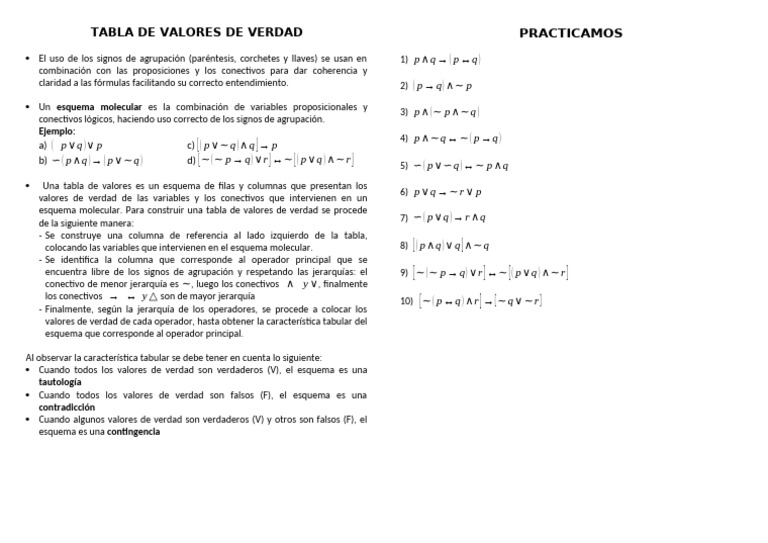 Tabla de Valores de Verdad y Ejemplos | PDF | Proposición | Lógica ...
