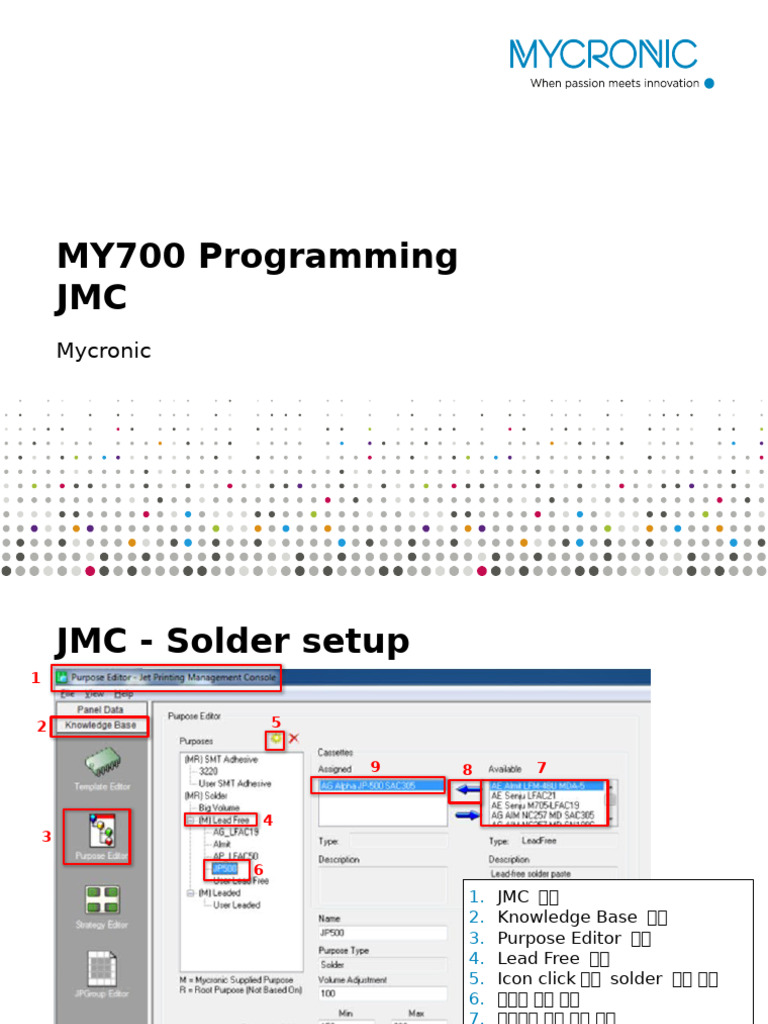 MY700 Programming JMC | PDF