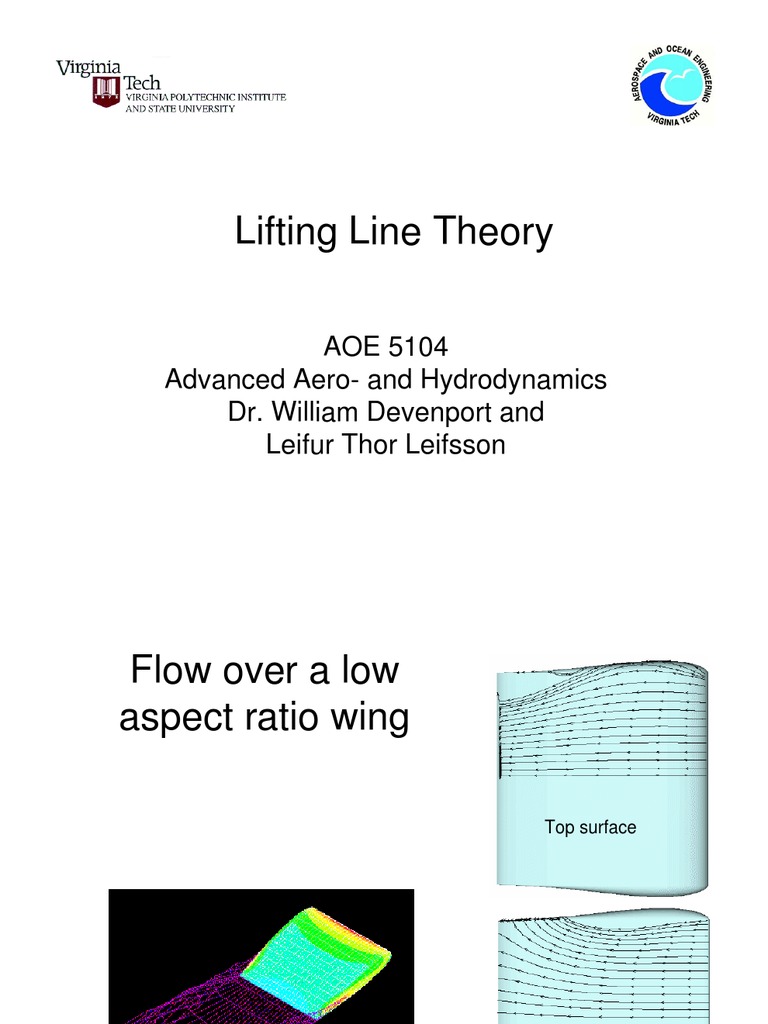 Lifting Line Theory Overview | PDF | Sine | Lift (Force)