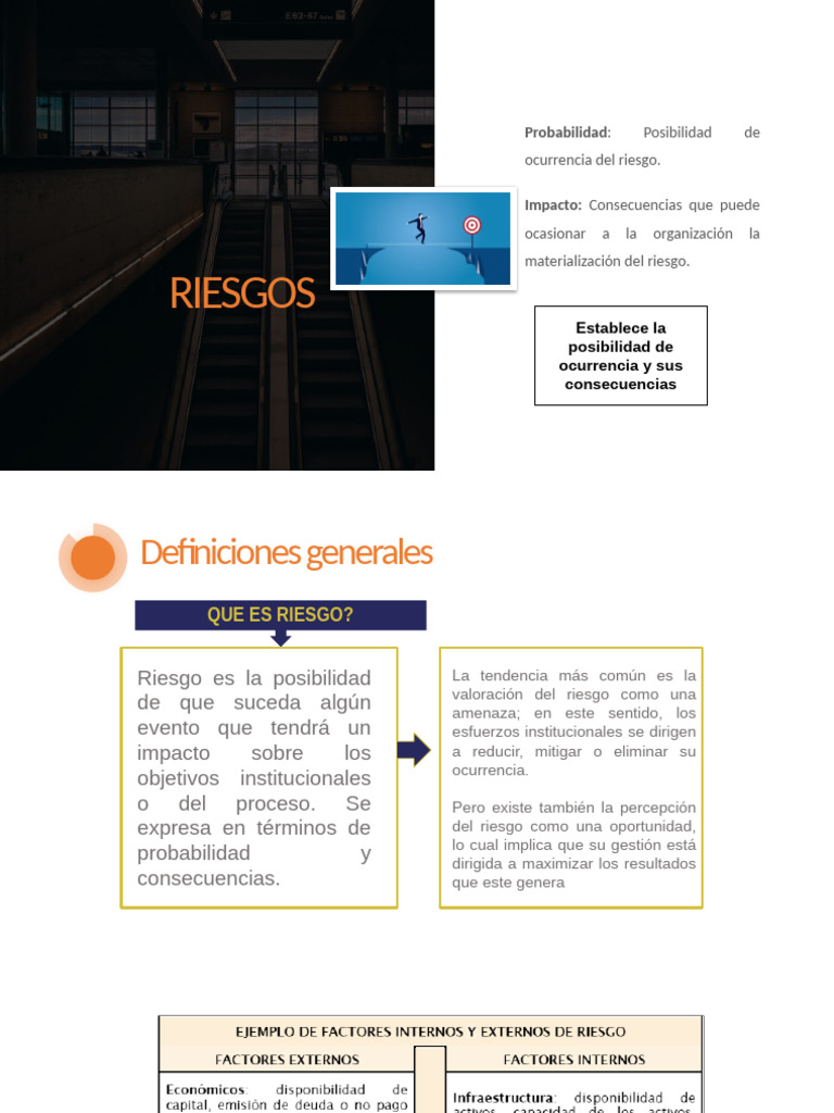 Análisis y Gestión de Riesgos Organizacionales | PDF | Riesgo ...