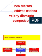 Cinco Fuerzas Competitivas Cadena Valor Diamante