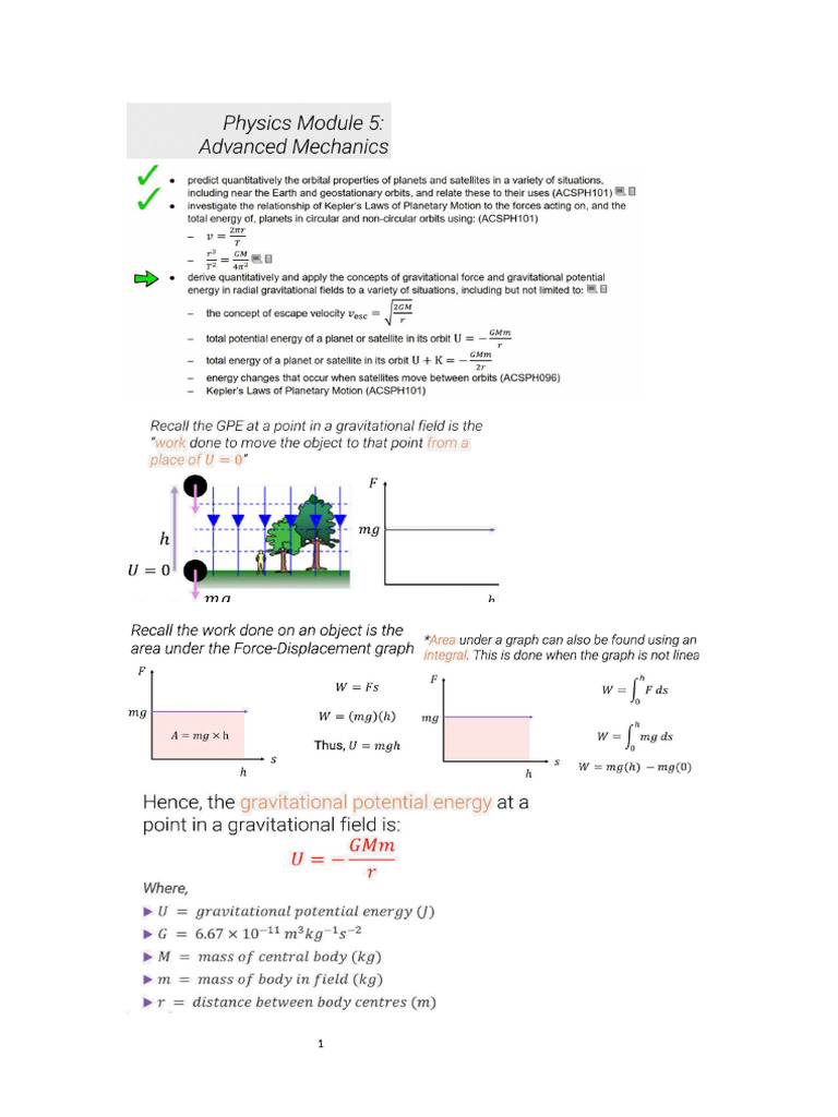 Module 5 Physics | PDF