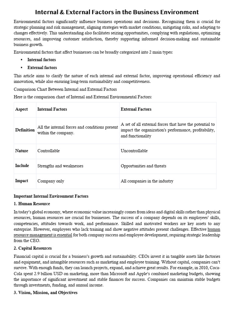 W5 - R - Internal & External Factors in The Business Environment | PDF ...
