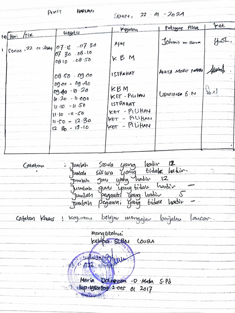 PMM | PDF