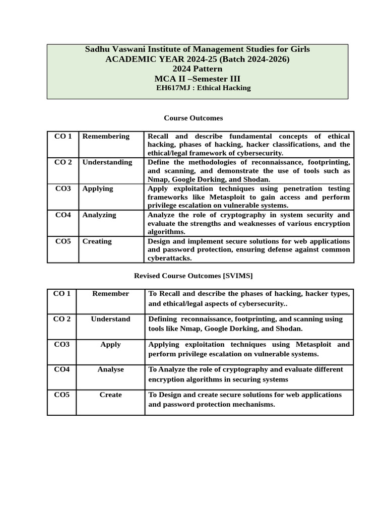 CCE Ethical Hacking 5th Nov 2025 | PDF | Security Hacker | Penetration Test