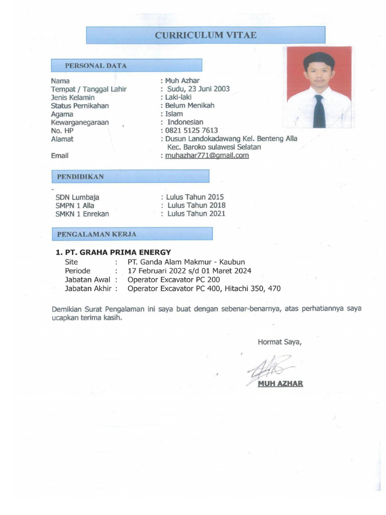 CV - Muhammad Azhar | PDF