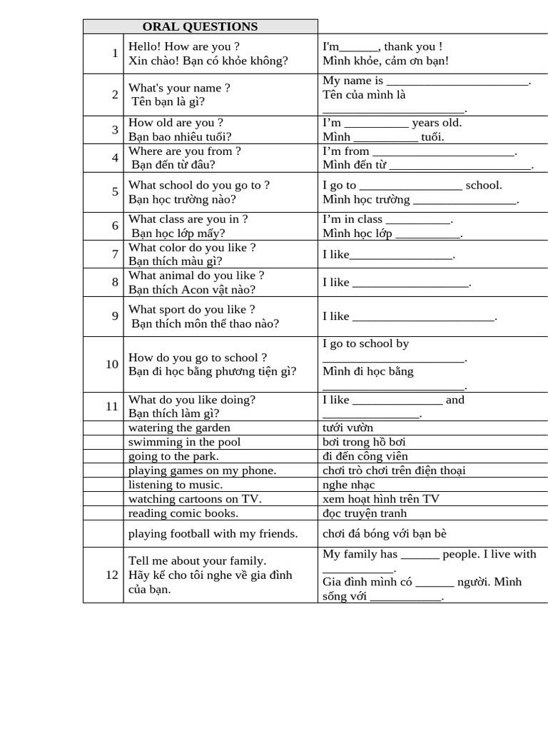 Oral Questions | PDF