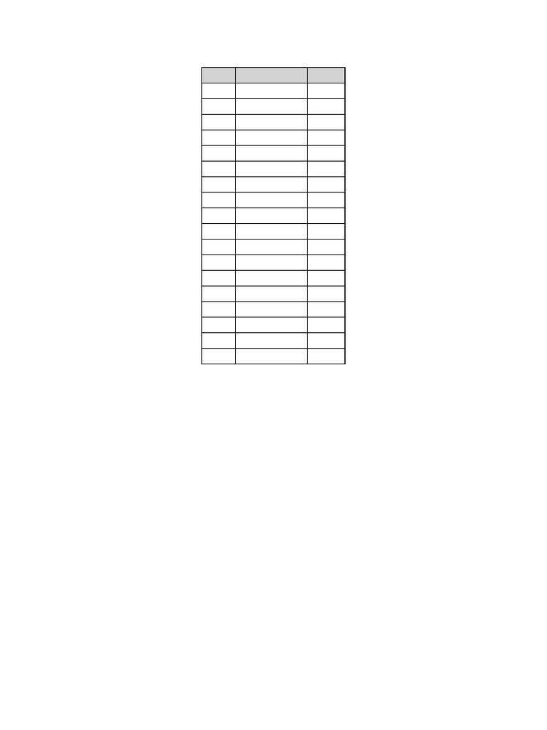 Rank List | PDF