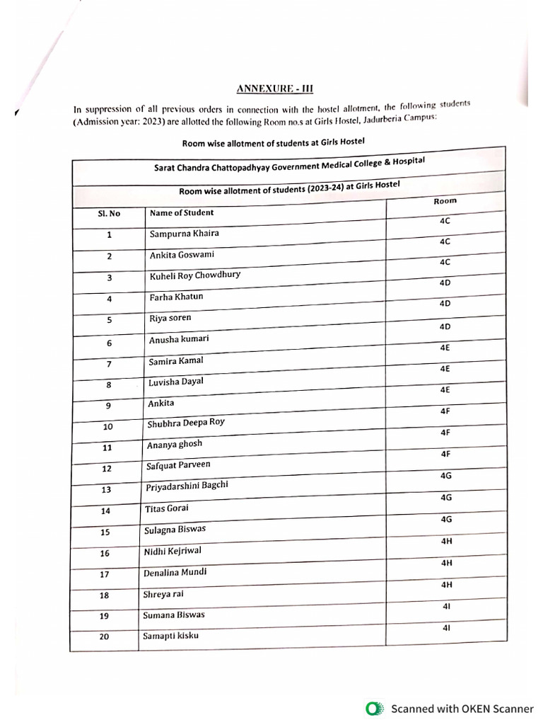 Annexure - III Batch 2023 | PDF