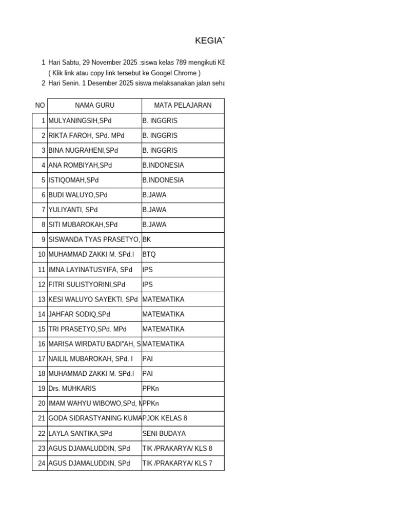 Kegiatan Siswa Essaka 2025 | PDF