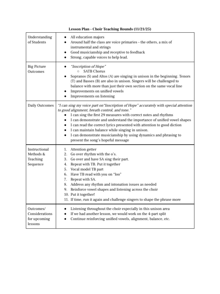 Lesson Plan - Choral Teaching Rounds | PDF