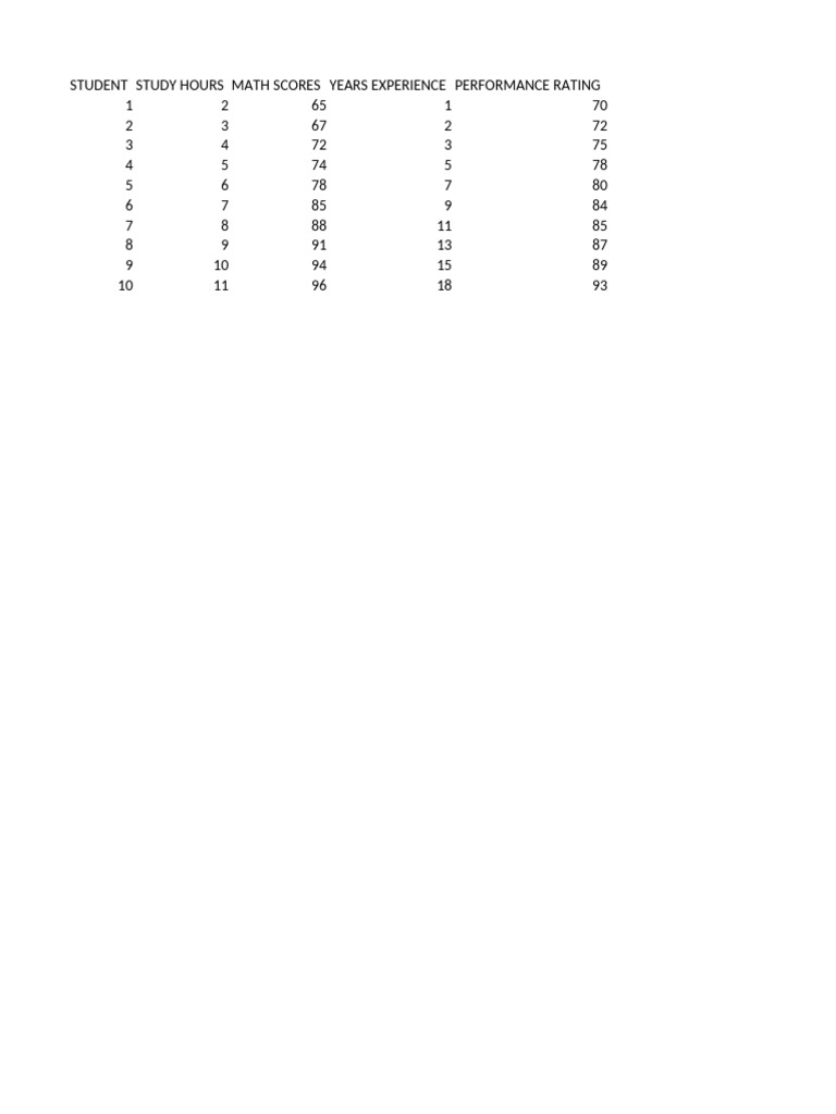 Data Set 1 | PDF