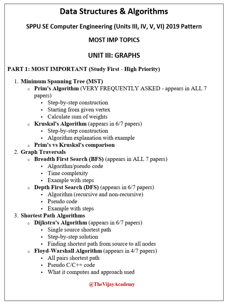 Essential Data Structures & Algorithms Guide | PDF | Database Index ...