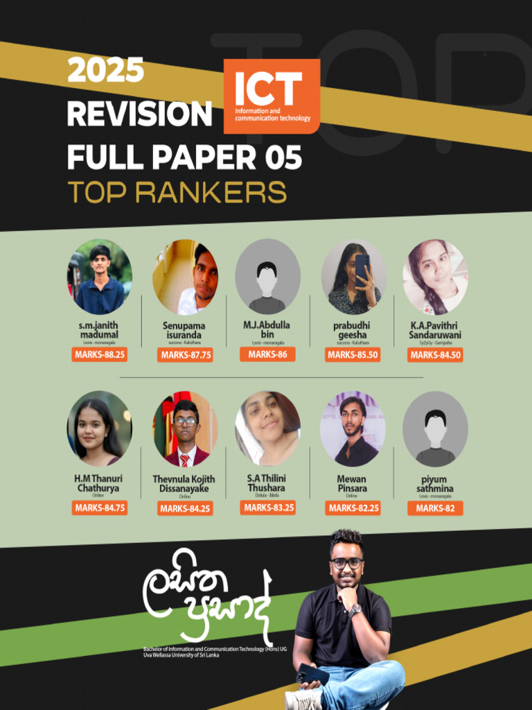 Top Student Rankings by Institute | PDF