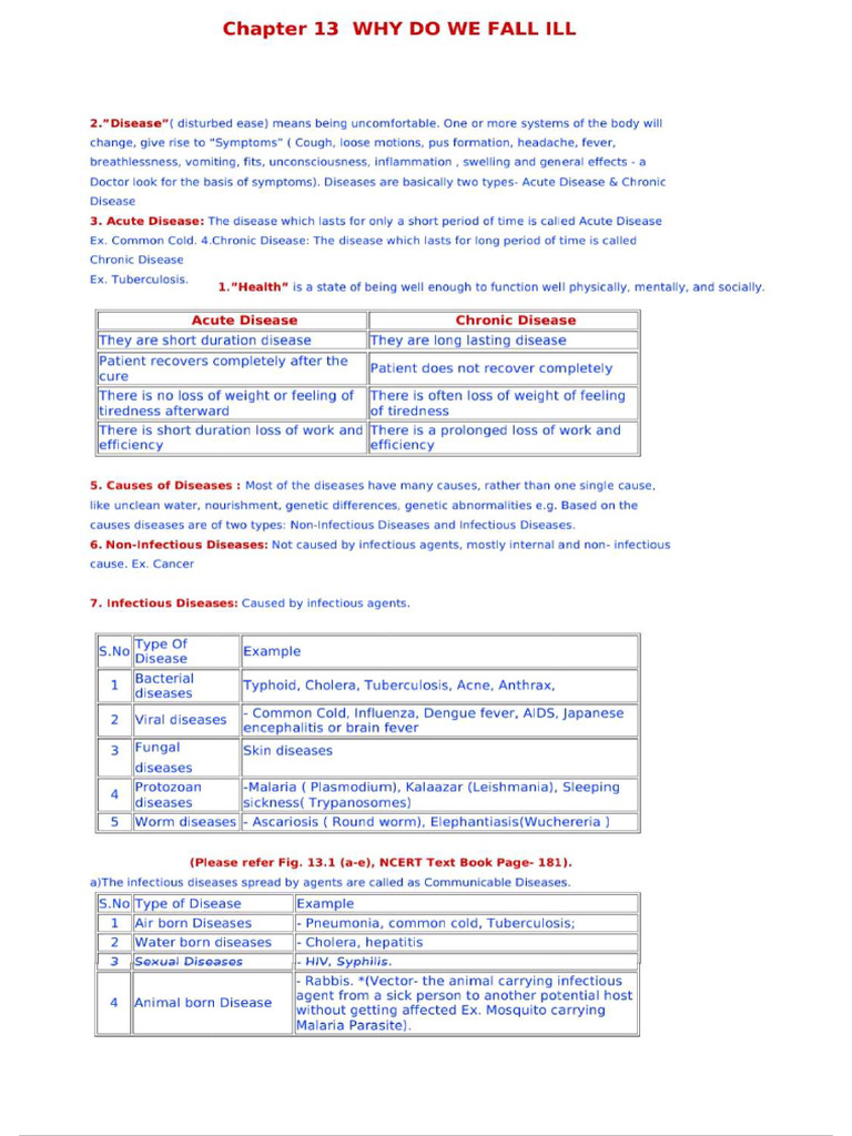 Notes How Do We Fall Ill | PDF