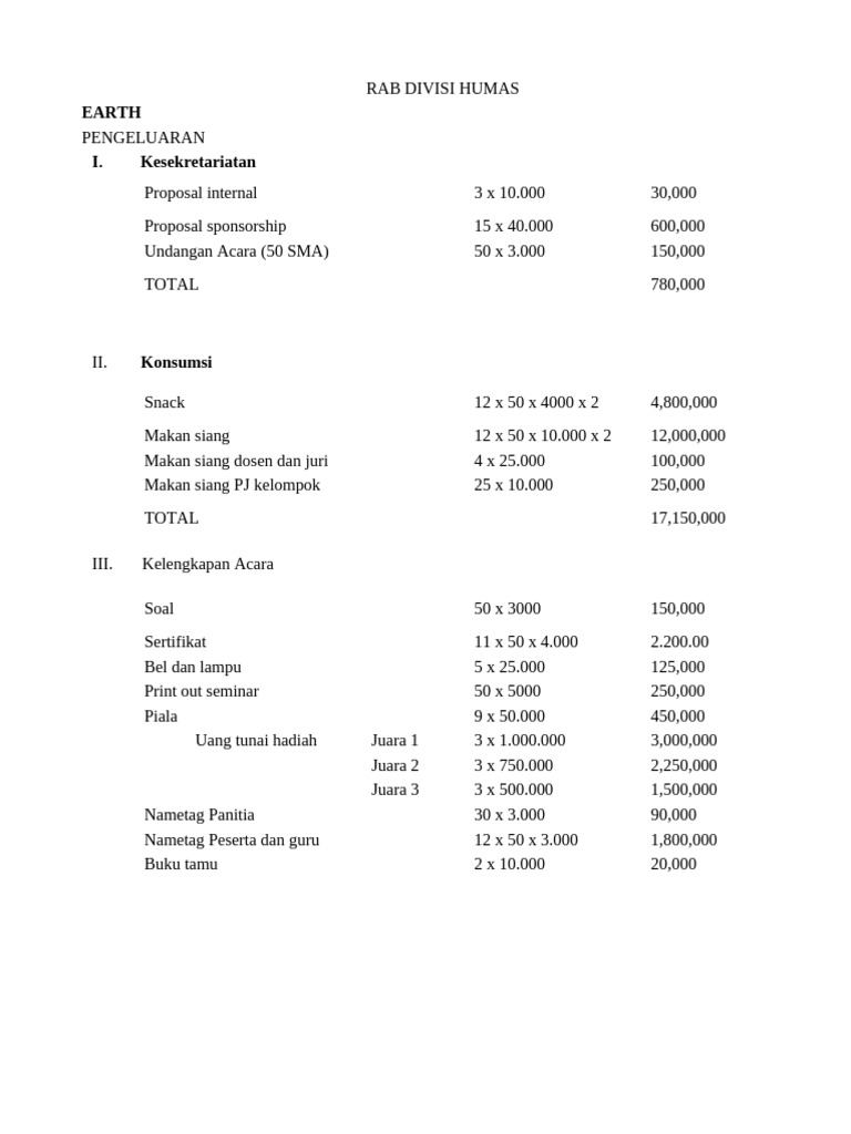 217994989-Rab-Divisi-Humas (1) | PDF