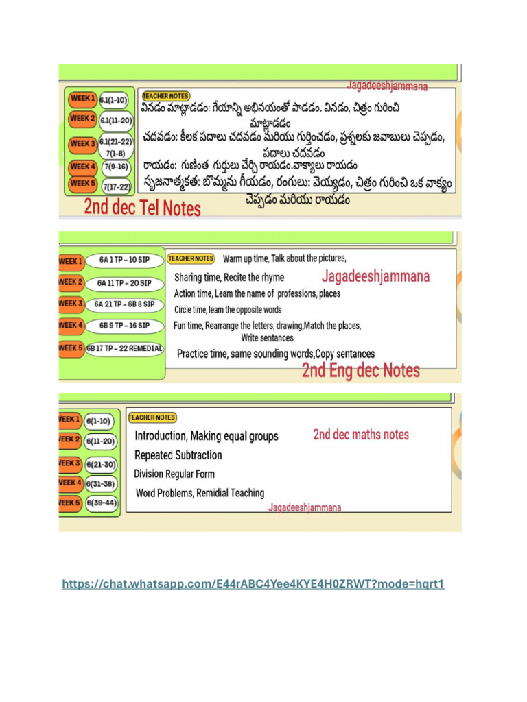 2nd Dec Notes | PDF