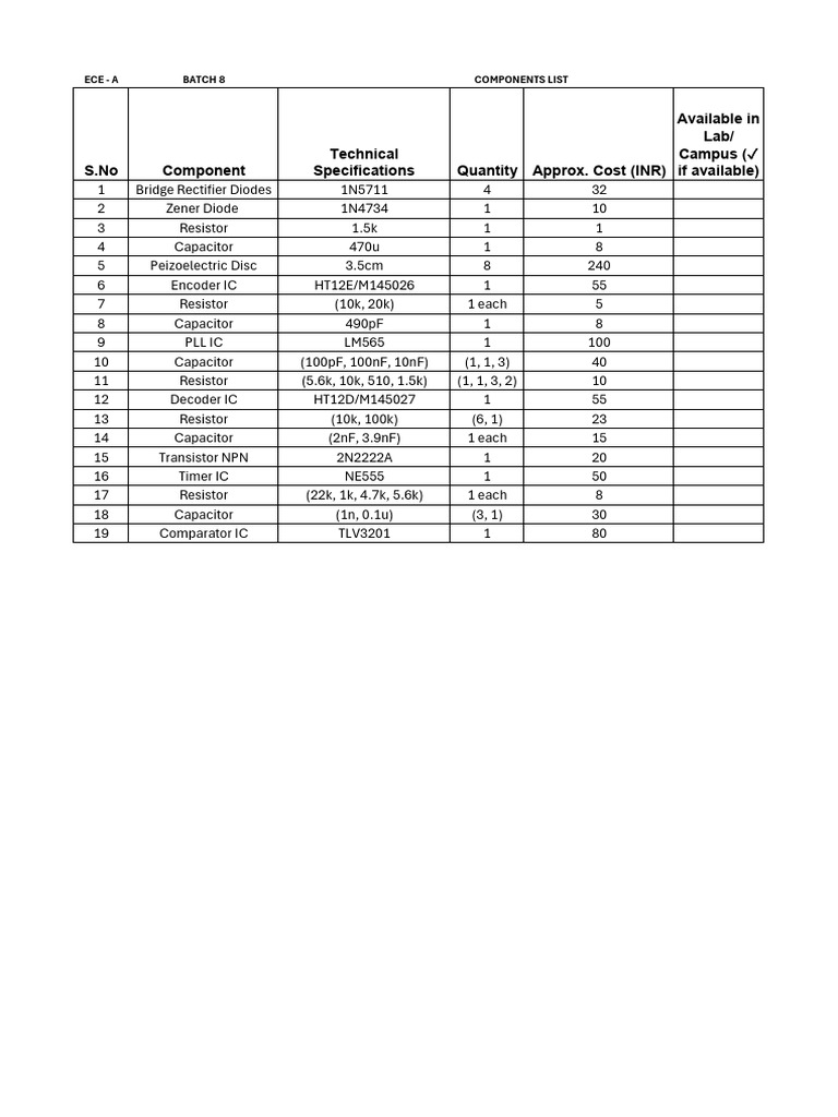 ListofComponents (1) | PDF