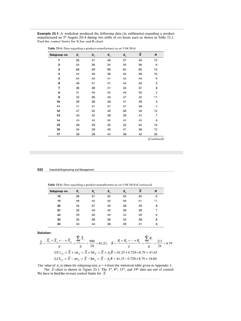 Industrial Numericals After Midsem | PDF