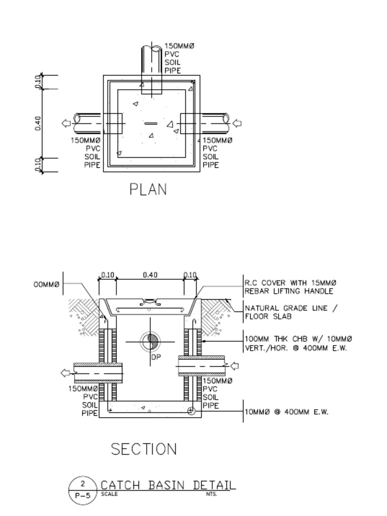 Catch Basin Kurt | PDF