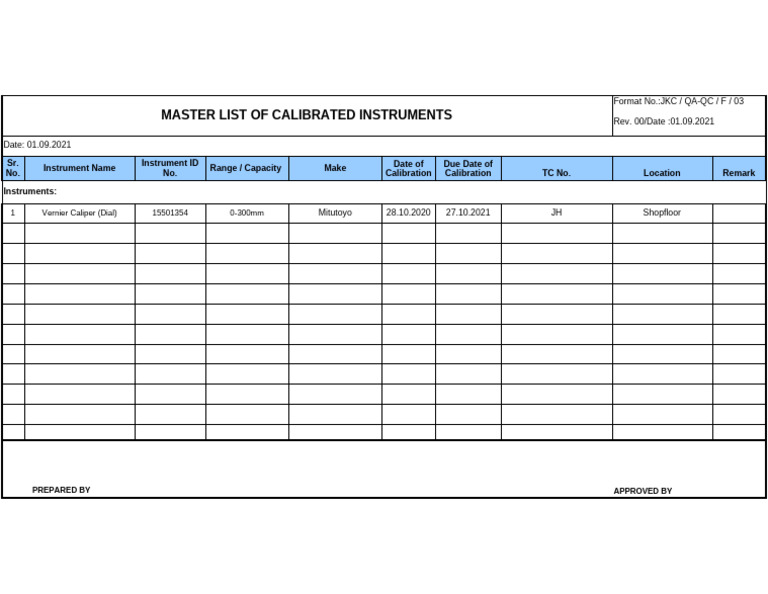 Calibrated Instruments Master List | PDF
