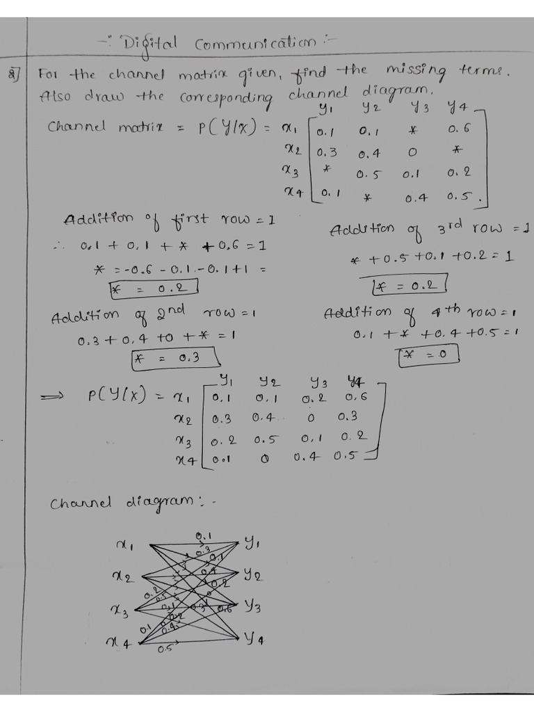 DC Assignment 1 | PDF