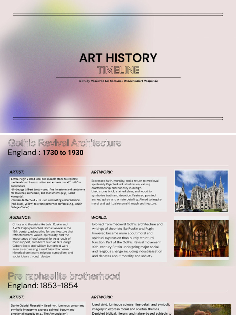 Copy of Art History Timeline | PDF | Abstract Art | John Ruskin