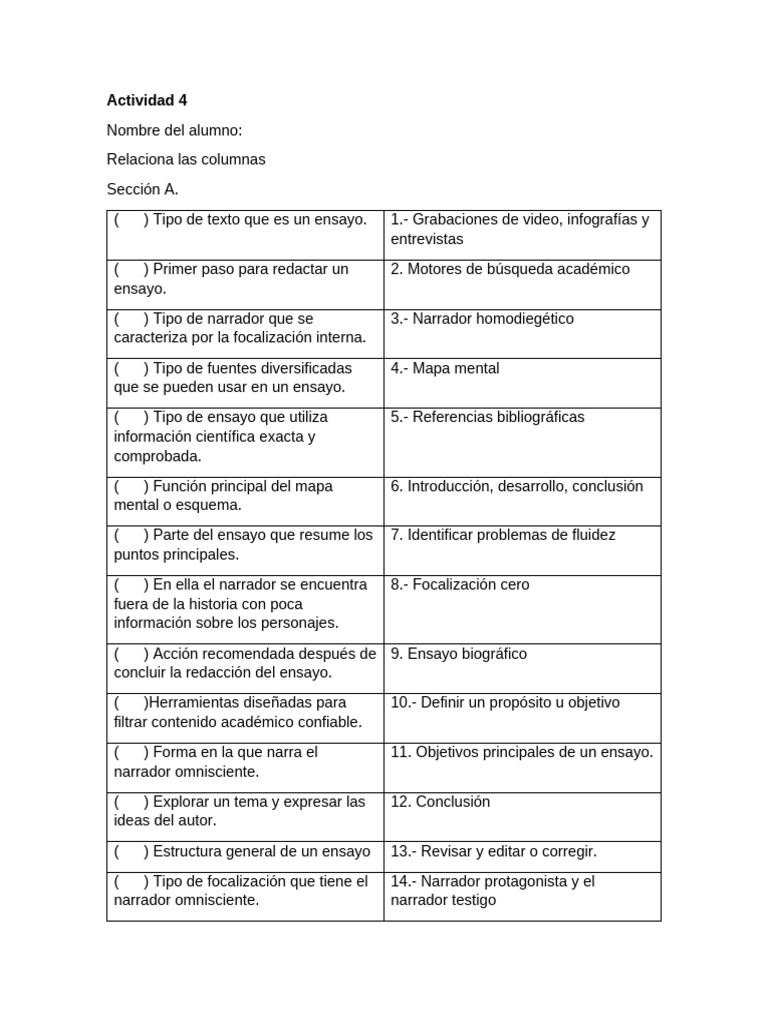 Actividad 4 | PDF | Ensayos