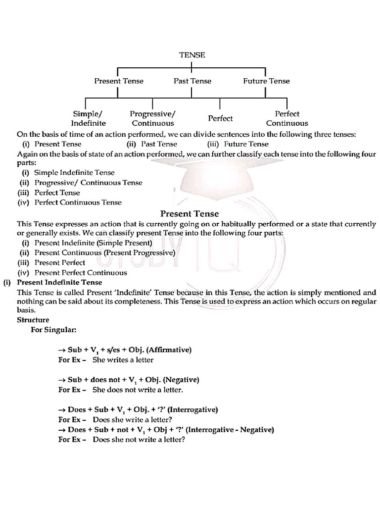 English - Tenses Notes With Examples | PDF