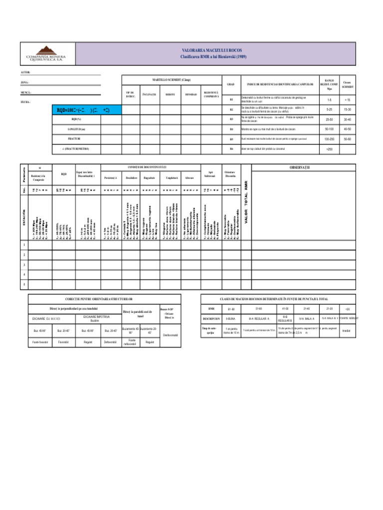 Format RMR 89 | PDF