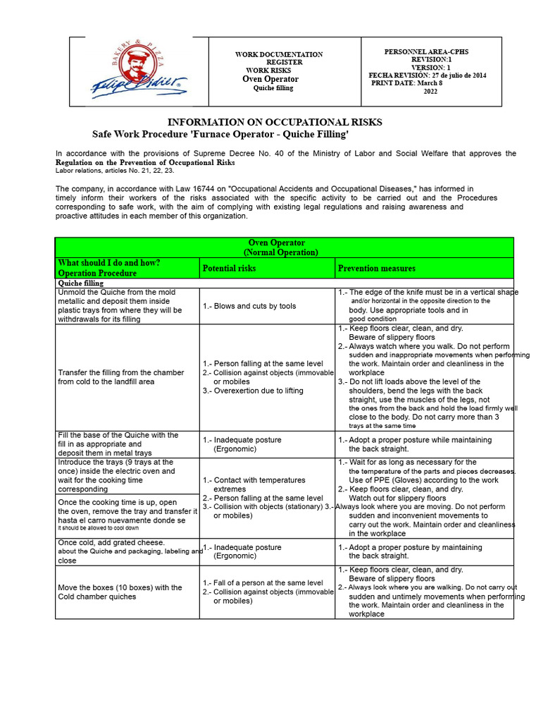 Safe Work Procedures for Oven Operators | PDF | Occupational Safety And ...