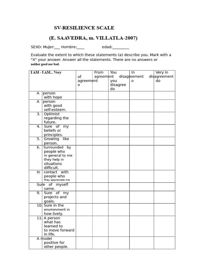 SV-Resilience Scale Assessment Tool | PDF | Optimism | Psychological ...