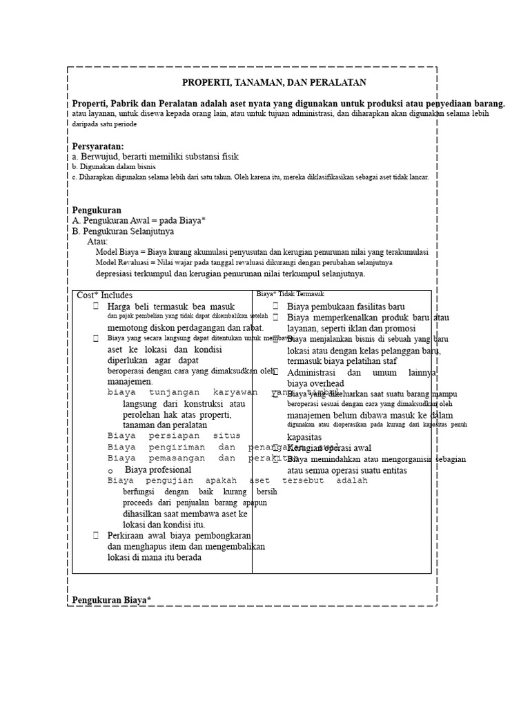 Ringkasan Catatan - Ppe | PDF