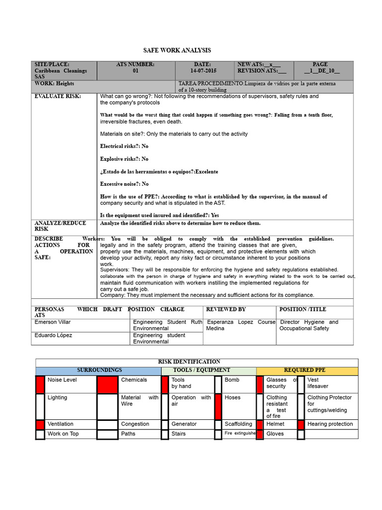 Window Cleaning for a 10-Story Building. | PDF | Personal Protective ...
