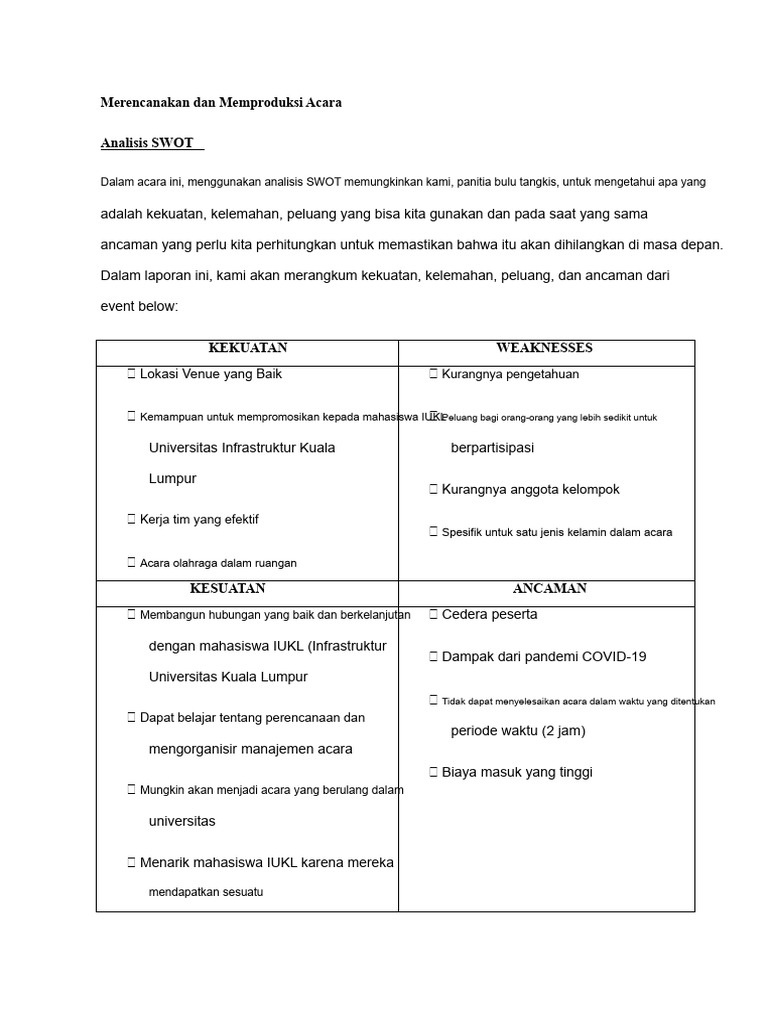 Analisis SWOT Pra-acara 2021 | PDF