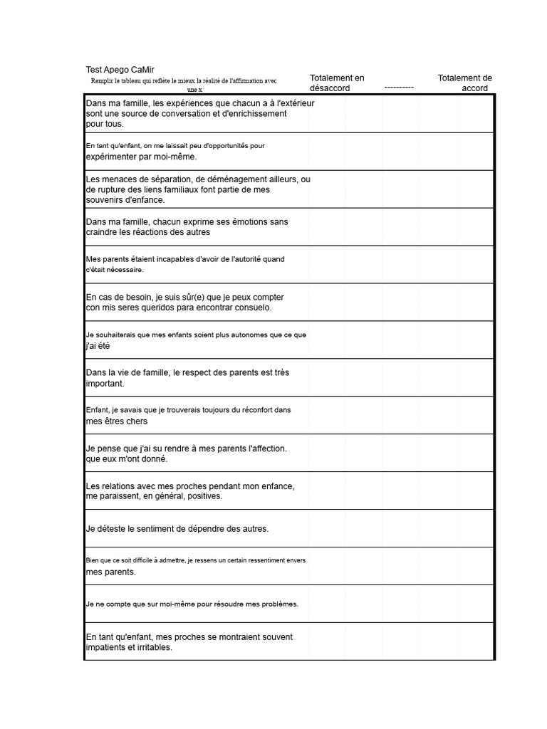 Évaluation des relations familiales en enfance | PDF | Théorie de l ...