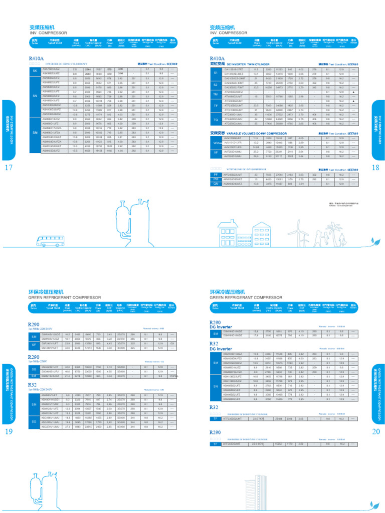 Katalog Compresory Rotacyjne GMCC | PDF