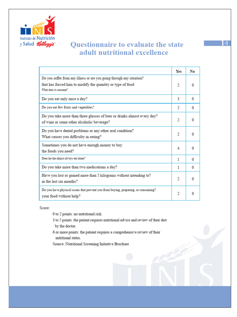 Nutritional Questionnaire. | PDF