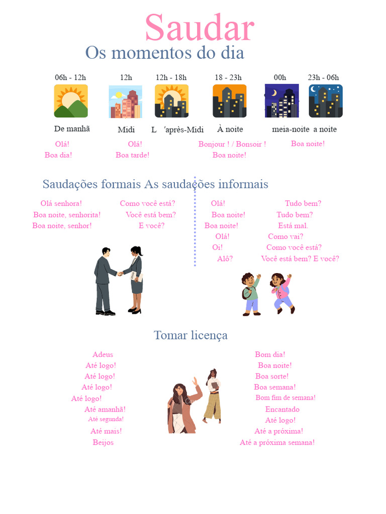 Saudações e Momentos do Dia | PDF