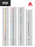 Axalta RAL Color Coating Catalog | PDF