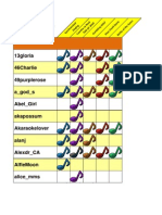 Week Five #-D