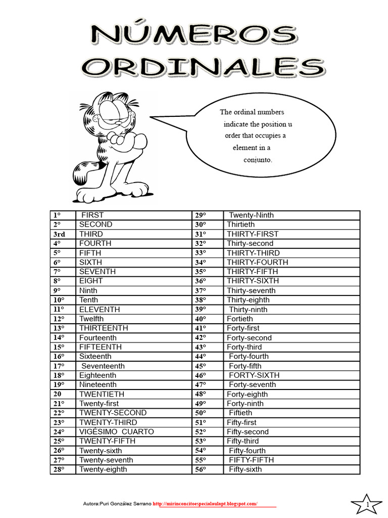 Ordinal Numbers | PDF