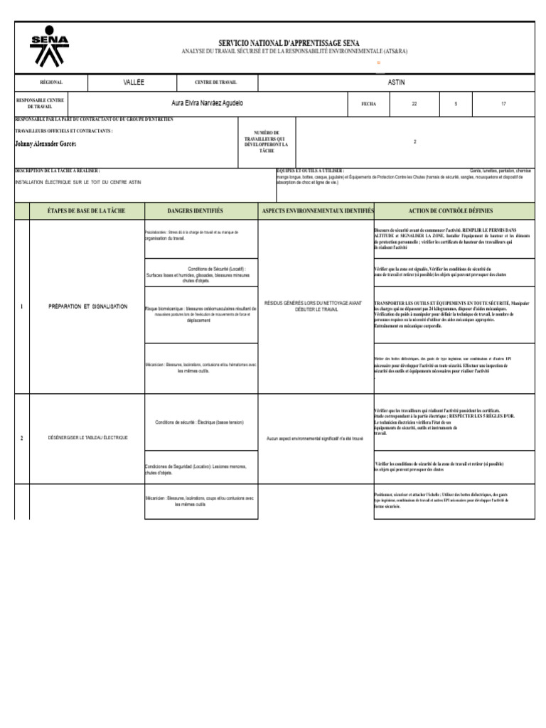 Analyse de Sécurité au Travail SENA | PDF | Peau | Sécurité