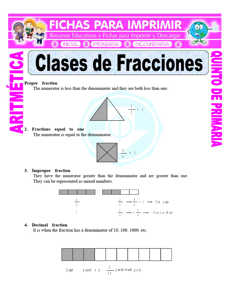 Types of fractions doc pdf elementary mathematics division