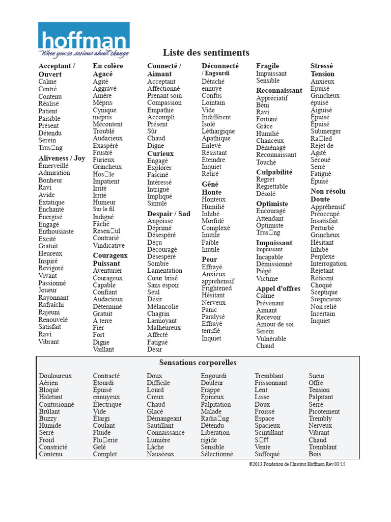 Liste des sentiments humains variés | PDF | Concept de psychologie ...