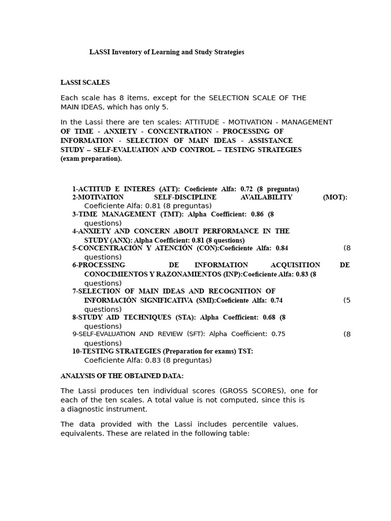 LASSI Study Strategies Inventory | PDF
